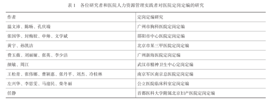 表.jpg